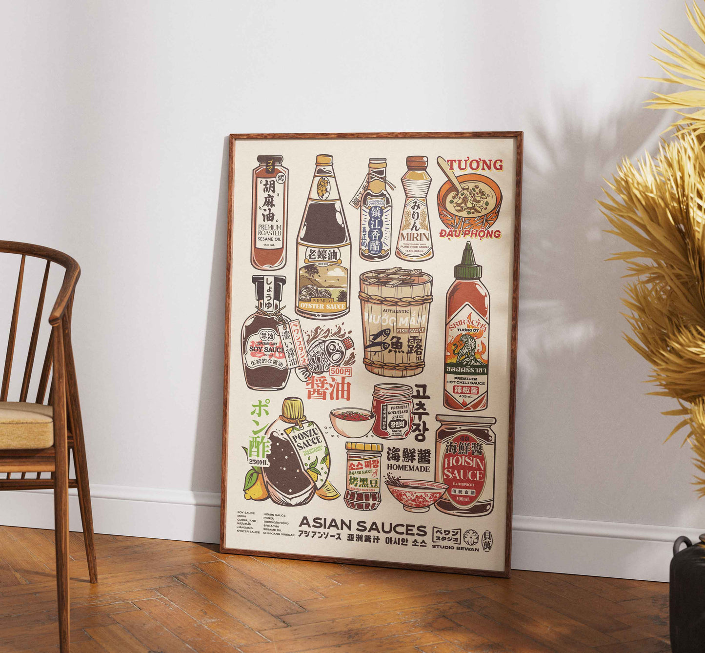 Affiche - Asian Sauces