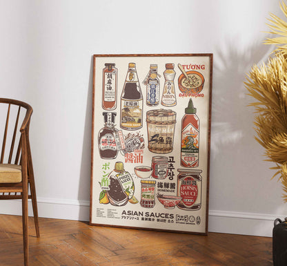 Affiche - Asian Sauces